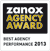 Zanox Agency Award Performance 2013